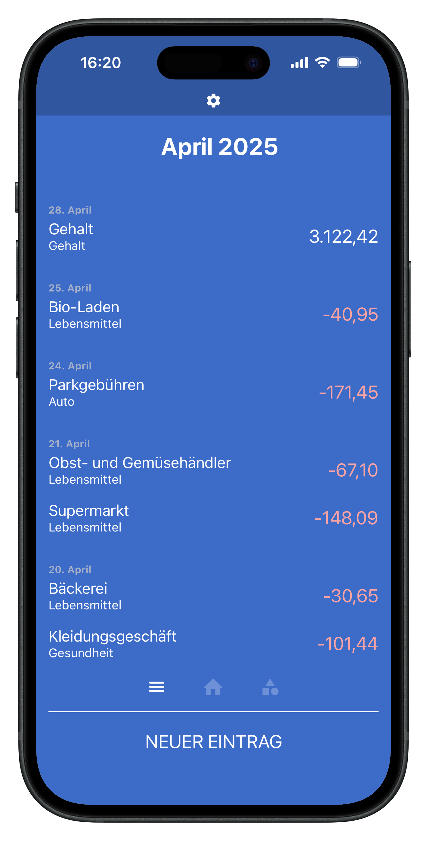 Chronologische Liste der April 2025 Ausgaben
